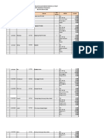 Daftar Makmin Pasien