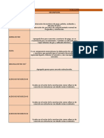 Evaluacion de Materiales 2do Corte