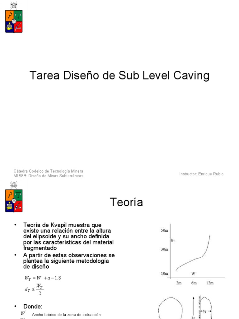 Diseño de la fragmentación y diagrama de disparo para Sub Level Caving ...