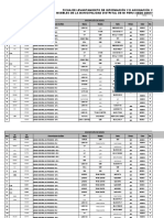 Equipos de Computo para Informatica