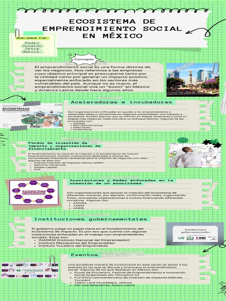 Ecosistema de Emprendimiento Social en México | PDF | Iniciativa ...