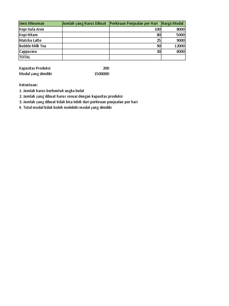 Latihan Menggunakan Solver - Linear Programming | PDF