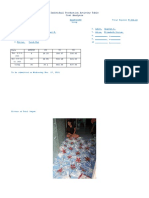 Individual Production Activity Table5