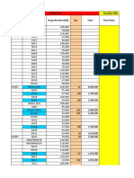 Konsep Program Motor