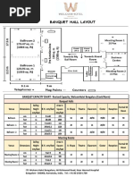 Banquet Hall Dimensions and Layout | PDF