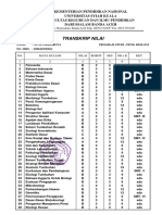 Transkrip Nilai Unsiah Fkip Bio