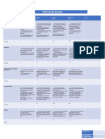 Rubricas - ENSAYO PDF