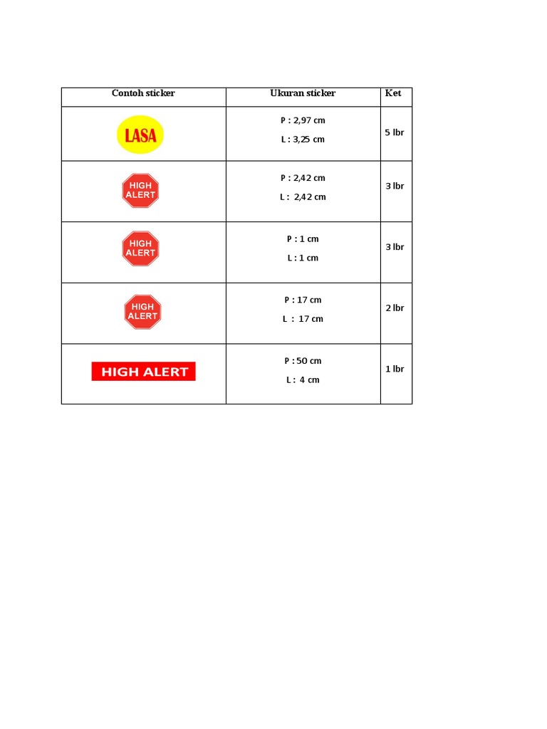 Contoh Sticker | PDF