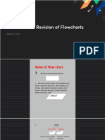 CA Inter EIS Revision of Flowchart