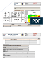 RA 001 Risk Analysis - Risk Assessement