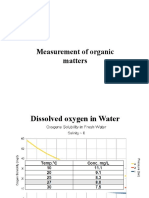 21-Characteristics of Wastewater-17-02-2023