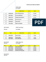 Daftar Siswa SNBP SMK Way Kanan-2