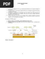 CN Unit 4