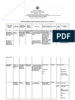 School GAD Action Plan Edited