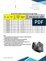 Barcol-Air VAV NB Series Recommended Air Flow Range PDF