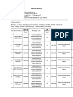 Memo Split Klompok GRM2