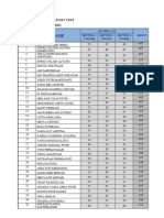 TOEFL POST TEST Maret 1 2.docx