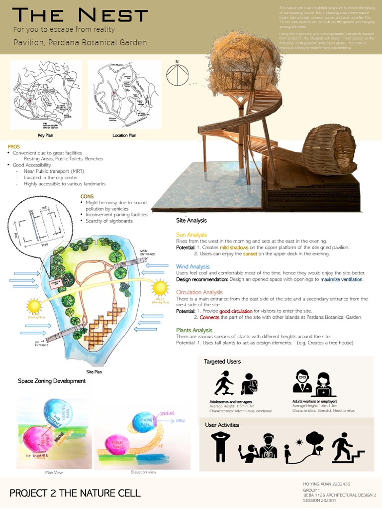 P2 Presentation Board La Coquille PDF PDF