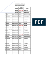 Daftar Peserta Terdaftar Di Club Prolanis 2021