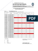 Daftar Hadir PNS BLN Januari