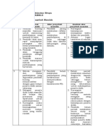 LK 1.3 Penentuan Penyebab Masalah - Riki Andriyatno Sitepu - 201501826813