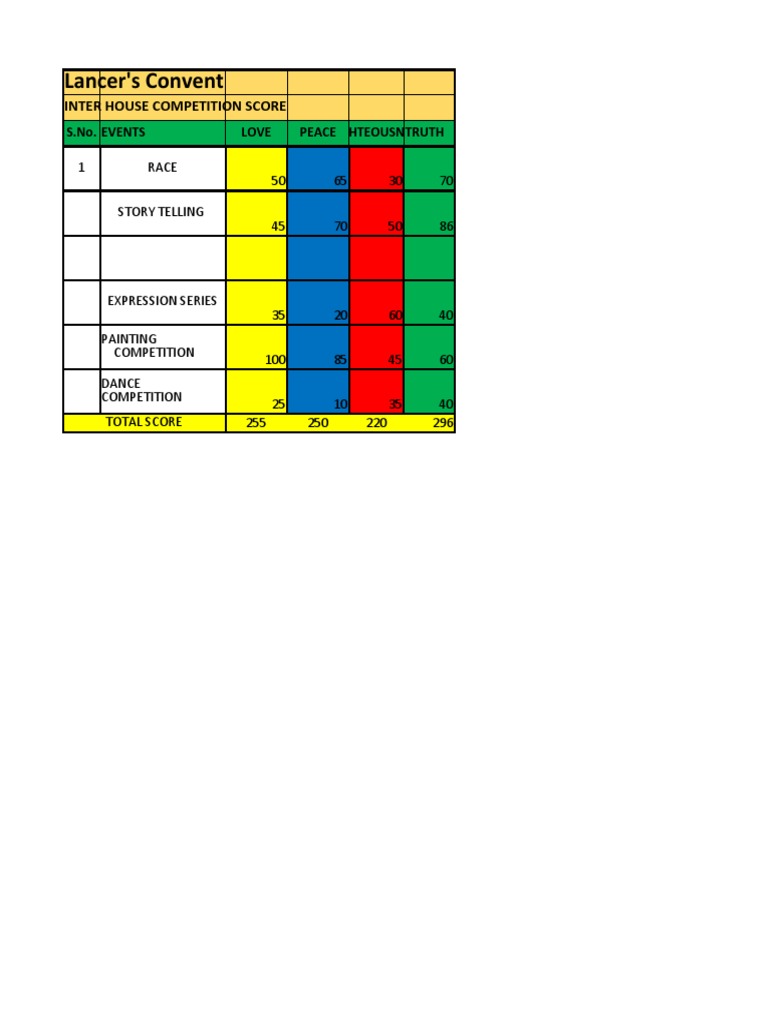 Excel All Of Column
