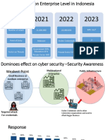 Background: Number of Attack 11.000.000 18.000.000 64% Rise?