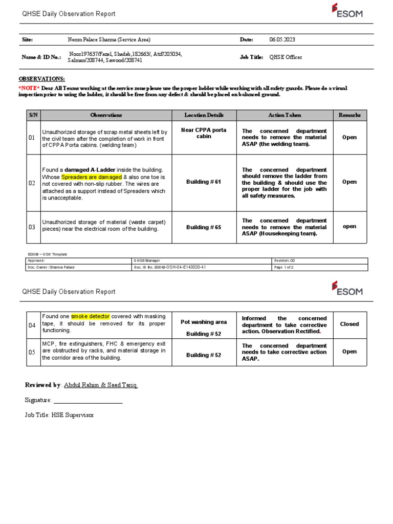 06.05.2023, Daily Observation Report Service Zone PDF Industrial