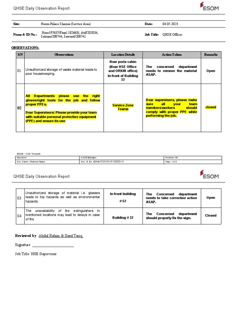 04.05.2023, Daily Observation Report Service Zone PDF Personal