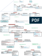 CAF-04 Mind Maps of Complete Book by Sir Asif For March 2022