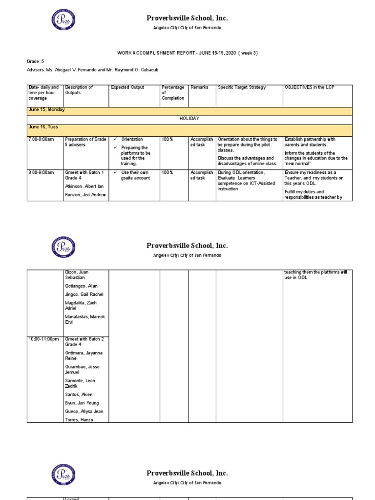 Proverbsville School Weekly Report: June 2020 | PDF | Behavior ...