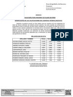 26 Anuncio Modificacion Calificaciones Ejercicio Teorico Practico PDF