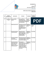 RUK 2021 Dan RPK 2020 Keselamatan Pasien