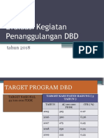 Evaluasi Kegiatan Penanggulangan DBD Tahun 2019