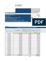 PFRS 16 Lease Pro-forma Entries