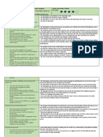 TASK 1 - CRAAP Analysis