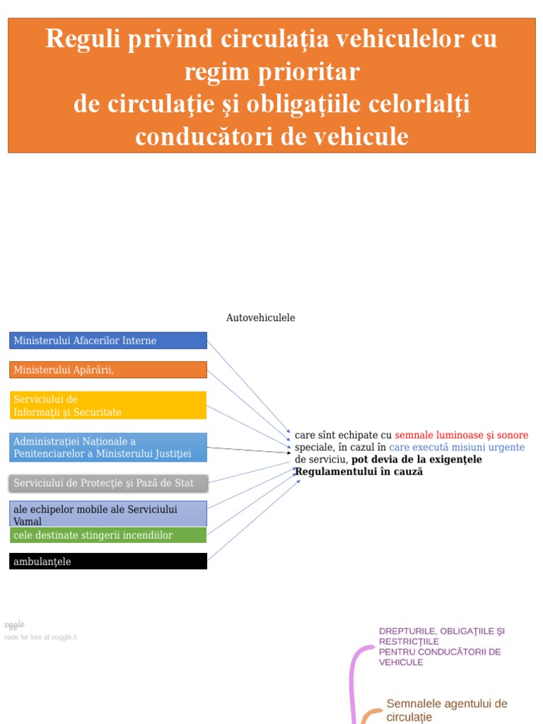 29 Veh. Cu Reg Prior. de Circ | PDF