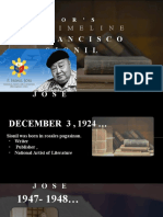 Sionil Jose's Literary Career and Major Works