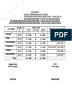 Daftar Nominatif Honorarium