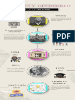 Línea Del Tiempo Couselling PDF