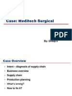 Case: Meditech Surgical: By: Group 6