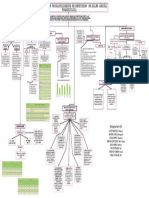 Plan Nacional de Salud Mental Comunitaria