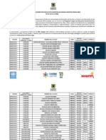 Listado de Colegios Inscritos en Simonu Bogotá Región 2022