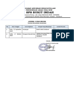 Jadwal Kunjungan PAUD