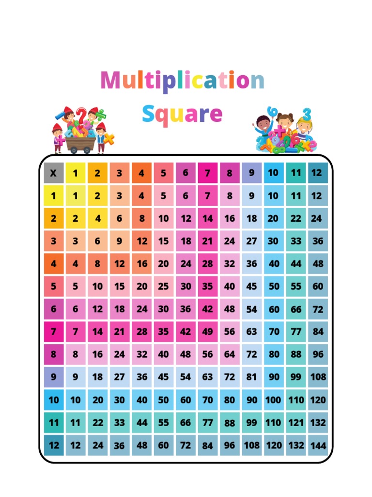 Poster 11x14 | PDF | Notation | Mathematics