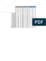 Tolerancias Corte PDF