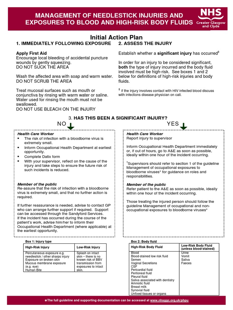 Needle Stick Injury Management Guide | PDF