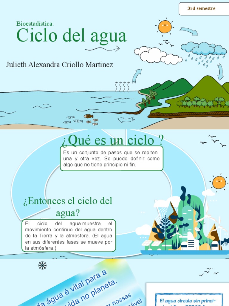 Ciclo del Agua y su Variabilidad | PDF