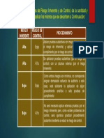 Combinacion de Riesgos PDF