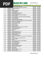 Download Ranking Leon 2011 by velframon SN64504338 doc pdf